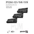 GEMINI PDM-02 Owners Manual